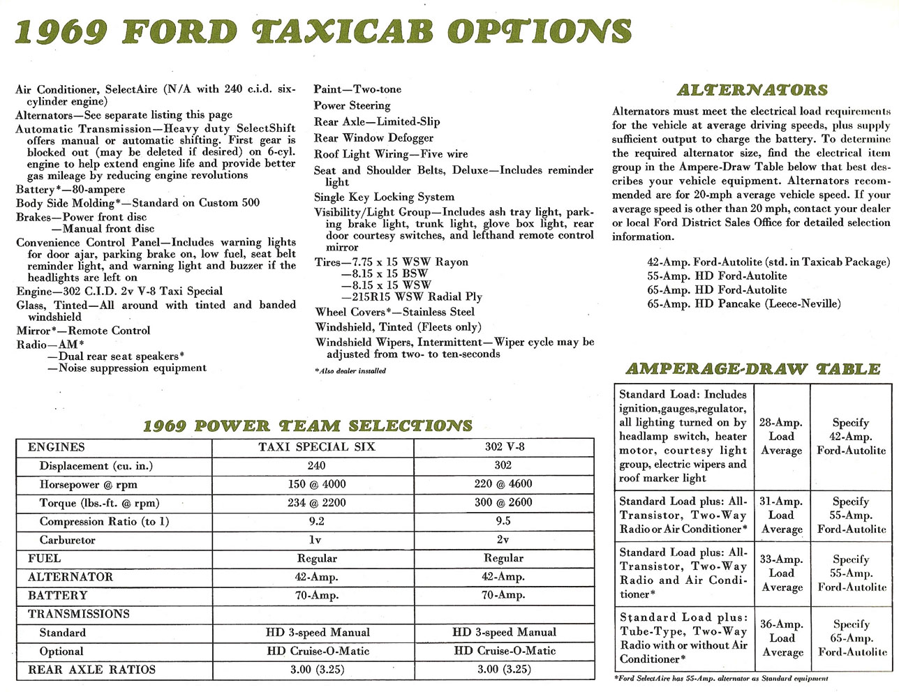 n_1969 Ford Taxicabs-05.jpg